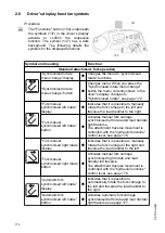 Предварительный просмотр 116 страницы Jungheinrich ETX 513 Operating Instructions Manual