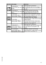 Предварительный просмотр 117 страницы Jungheinrich ETX 513 Operating Instructions Manual