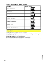 Предварительный просмотр 262 страницы Jungheinrich ETX 513 Operating Instructions Manual