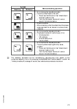 Предварительный просмотр 277 страницы Jungheinrich ETX 513 Operating Instructions Manual