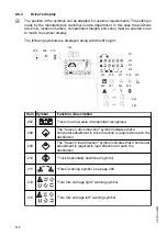 Предварительный просмотр 280 страницы Jungheinrich ETX 513 Operating Instructions Manual