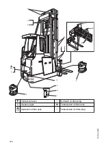 Предварительный просмотр 328 страницы Jungheinrich ETX 513 Operating Instructions Manual