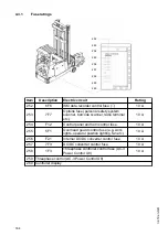 Предварительный просмотр 336 страницы Jungheinrich ETX 513 Operating Instructions Manual