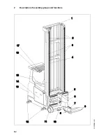 Preview for 11 page of Jungheinrich ETX ac 125 Operating Instructions Manual