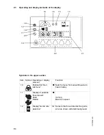 Preview for 33 page of Jungheinrich ETX ac 125 Operating Instructions Manual