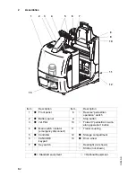 Предварительный просмотр 11 страницы Jungheinrich EZS 330 XL Operating Instructions Manual