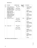 Preview for 65 page of Jungheinrich EZS 350 XL Operating Instructions Manual