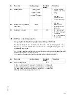 Preview for 66 page of Jungheinrich EZS 350 XL Operating Instructions Manual