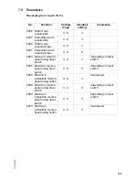 Preview for 70 page of Jungheinrich EZS 350 XL Operating Instructions Manual