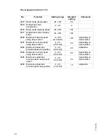 Preview for 73 page of Jungheinrich EZS 350 XL Operating Instructions Manual