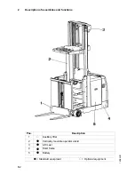 Предварительный просмотр 11 страницы Jungheinrich KMS 100 Operating Instructions Manual