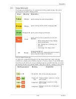 Preview for 14 page of Jungheinrich SLH 200 Operating Instructions Manual