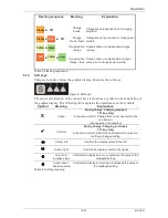 Предварительный просмотр 15 страницы Jungheinrich SLH 200 Operating Instructions Manual