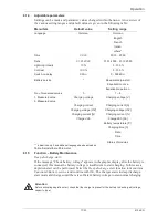 Preview for 17 page of Jungheinrich SLH 200 Operating Instructions Manual