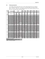 Preview for 29 page of Jungheinrich SLH 200 Operating Instructions Manual