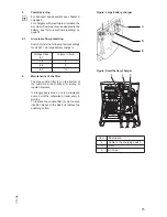 Предварительный просмотр 19 страницы Jungheinrich SLT 100 Operating Instructions Manual