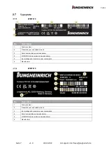 Предварительный просмотр 7 страницы Jungheinrich WMT 210 Service Manual