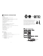 Preview for 4 page of JUNIOR JNR DRAGON 3610 JNR-8061 Manual