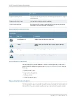 Preview for 10 page of Juniper 5712505624227 Hardware Documentation