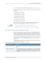Preview for 17 page of Juniper 5712505624227 Hardware Documentation