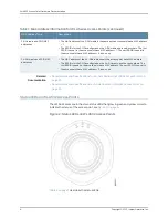 Preview for 18 page of Juniper 5712505624227 Hardware Documentation