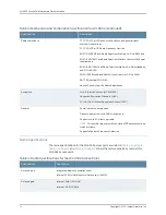 Preview for 26 page of Juniper 5712505624227 Hardware Documentation