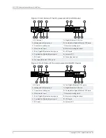 Preview for 4 page of Juniper ACX2200 Quick Start Manual