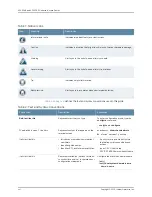 Preview for 16 page of Juniper ACX5000 Manual