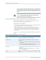 Предварительный просмотр 68 страницы Juniper ACX5000 Manual