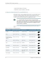 Предварительный просмотр 74 страницы Juniper ACX5000 Manual