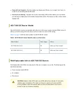 Preview for 13 page of Juniper ACX7100-32C Hardware Manual