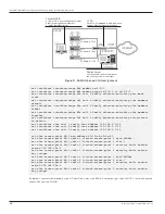 Preview for 20 page of Juniper AX411 Configuration And Deployment Manual