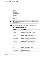 Preview for 372 page of Juniper BGP Configuration Manual