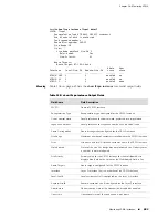 Preview for 719 page of Juniper BGP Configuration Manual