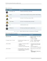 Preview for 16 page of Juniper BT8A78CH1 Hardware Overview And Installation Manual