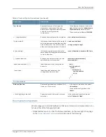 Preview for 17 page of Juniper BT8A78CH1 Hardware Overview And Installation Manual