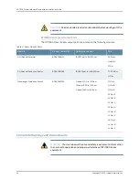 Preview for 26 page of Juniper BT8A78CH1 Hardware Overview And Installation Manual