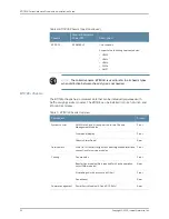 Preview for 30 page of Juniper BT8A78CH1 Hardware Overview And Installation Manual