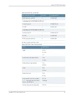 Preview for 33 page of Juniper BT8A78CH1 Hardware Overview And Installation Manual