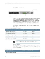 Preview for 38 page of Juniper BT8A78CH1 Hardware Overview And Installation Manual