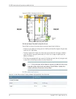 Preview for 56 page of Juniper BT8A78CH1 Hardware Overview And Installation Manual