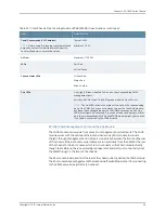 Preview for 63 page of Juniper BT8A78CH1 Hardware Overview And Installation Manual