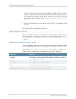 Preview for 70 page of Juniper BT8A78CH1 Hardware Overview And Installation Manual