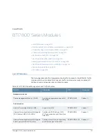 Preview for 107 page of Juniper BT8A78CH1 Hardware Overview And Installation Manual