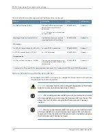 Preview for 108 page of Juniper BT8A78CH1 Hardware Overview And Installation Manual