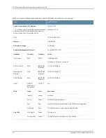 Preview for 112 page of Juniper BT8A78CH1 Hardware Overview And Installation Manual