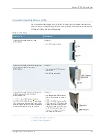 Preview for 115 page of Juniper BT8A78CH1 Hardware Overview And Installation Manual