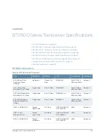 Preview for 153 page of Juniper BT8A78CH1 Hardware Overview And Installation Manual