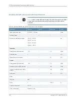 Preview for 168 page of Juniper BT8A78CH1 Hardware Overview And Installation Manual