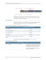 Preview for 212 page of Juniper BT8A78CH1 Hardware Overview And Installation Manual